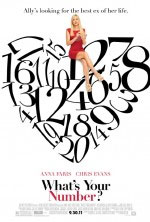 Watch What's Your Number? M4ufreemovies