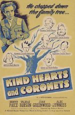 Watch Kind Hearts and Coronets M4ufreemovies