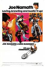 Watch CC and Company M4ufreemovies