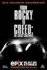 Watch From Rocky to Creed: The Legacy Continues M4ufreemovies