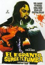 Watch Horror from the Tomb M4ufreemovies