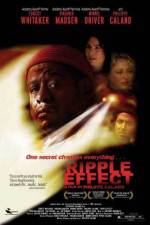 Watch Ripple Effect M4ufreemovies