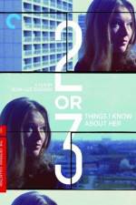 Watch Two or Three Things I Know About Her M4ufreemovies
