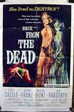 Watch Back from the Dead M4ufreemovies