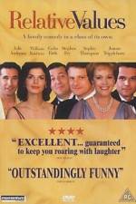 Watch Relative Values M4ufreemovies