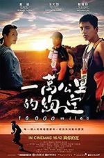 Watch 10,000 Miles M4ufreemovies