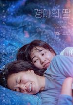 Watch Gyeongaheui ddal M4ufreemovies