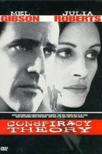Watch Conspiracy Theory M4ufreemovies