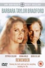 Watch Remember M4ufreemovies