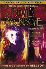 Watch El espinazo del diablo M4ufreemovies