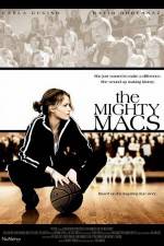 Watch The Mighty Macs M4ufreemovies