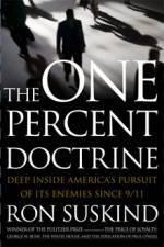 Watch The One Percent M4ufreemovies