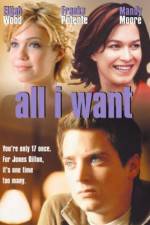 Watch Try Seventeen M4ufreemovies
