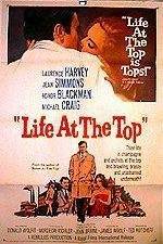 Watch Att leva på toppen M4ufreemovies
