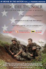 Watch Ride the Thunder M4ufreemovies