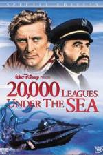 Watch Grand Canyonscope M4ufreemovies