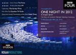 Watch One Night in 2012 M4ufreemovies