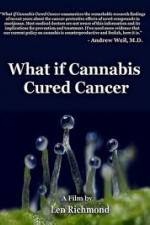Watch What If Cannabis Cured Cancer M4ufreemovies
