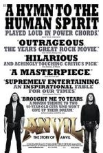 Watch Anvil: The Story of Anvil M4ufreemovies