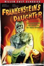 Watch Frankenstein's Daughter M4ufreemovies