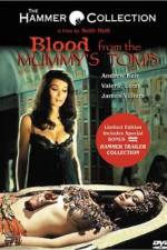 Watch Blood from the Mummy's Tomb M4ufreemovies