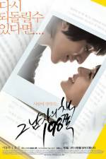 Watch Heartbreak Libary M4ufreemovies