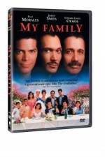 Watch My Family M4ufreemovies