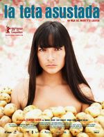 Watch The Milk of Sorrow M4ufreemovies