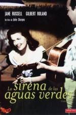 Watch Underwater M4ufreemovies