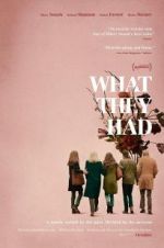 Watch What They Had M4ufreemovies