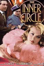 Watch The Inner Circle M4ufreemovies