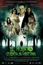 Watch Dead Man Tells His Own Tale M4ufreemovies