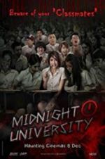 Watch Mahalai Tiang Kuen M4ufreemovies
