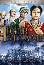 Watch Jhansi Ki Rani M4ufreemovies