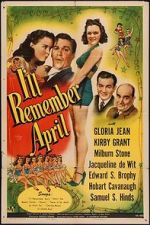 Watch I\'ll Remember April M4ufreemovies