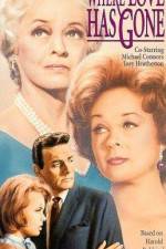 Watch Where Love Has Gone M4ufreemovies