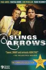 Watch Slings and Arrows M4ufreemovies