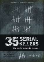 Watch 35 Serial Killers the World Wants to Forget M4ufreemovies