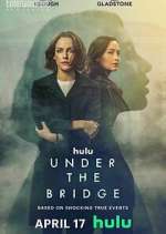 Watch Under the Bridge M4ufreemovies