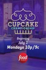 Watch Cupcake Championship M4ufreemovies