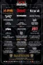 Watch Download Festival 2019 M4ufreemovies