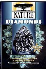 Watch Nature M4ufreemovies