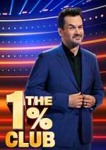 Watch The 1% Club M4ufreemovies