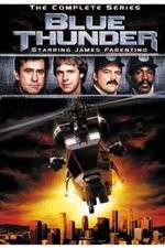 Watch Blue Thunder M4ufreemovies