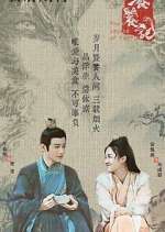 Watch The Legend of Taotie M4ufreemovies