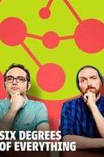 Watch Six Degrees of Everything M4ufreemovies