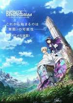 Watch Infinite Dendrogram M4ufreemovies