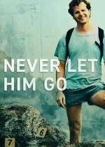 Watch Never Let Him Go M4ufreemovies