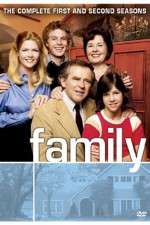Watch Family M4ufreemovies