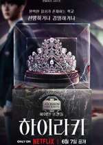 Watch Hierarchy M4ufreemovies